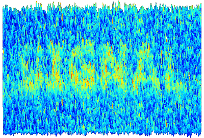 How to Reduce Noise and Increase Signal In Meetings